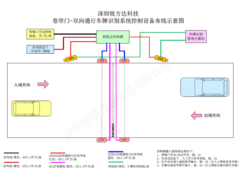 635b8240b2b81.png 6.png